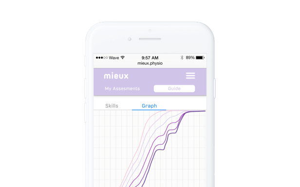 Mobile phone showing the Mieux milestones app designed and developed by Wave Digital App Development