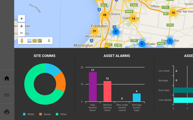 Computer showing screenshot from South East Water OneAsset app by Wave Digital App Development