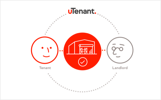 uTenant web app designs