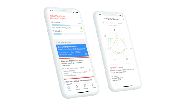 Chisholm Institute - Educator Passport iPhone, Android & Web App