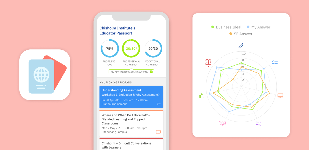 Educator Passport App by Wave Digital