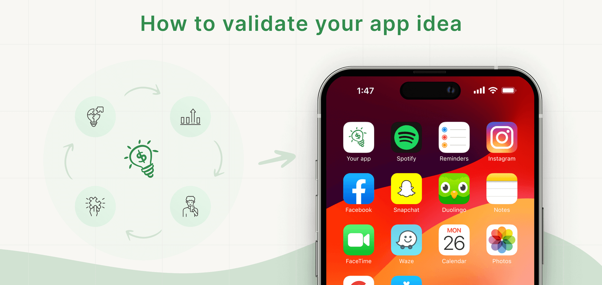 How to validate your app idea